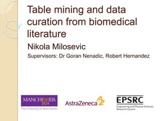 Table mining and data 
curation from biomedical 
literature 
Nikola Milosevic 
Supervisors: Dr Goran Nenadic, Robert Hernandez 
 