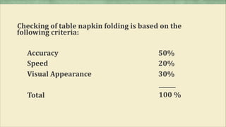 Checking of table napkin folding is based on the
following criteria:
Accuracy 50%
Speed 20%
Visual Appearance 30%
Total
______
100 %
 
