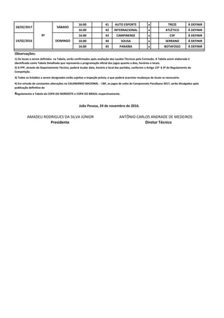 16:00 41 AUTO ESPORTE x TREZE À DEFINIR
16:00 42 INTERNACIONAL x ATLÉTICO À DEFINIR
16:00 43 CAMPINENSE x CSP À DEFINIR
16:00 44 SOUSA x SERRANO À DEFINIR
16:00 45 PARAÍBA x BOTAFOGO À DEFINIR
2) A FPF, através do Departamento Técnico, poderá mudar data, horário e local das partidas, conforme o Artigo 15º § 3º do Regulamento da
Competição.
João Pessoa, 24 de novembro de 2016.
AMADEU RODRIGUES DA SILVA JÚNIOR ANTÔNIO CARLOS ANDRADE DE MEDEIROS
Presidente Diretor Técnico
Observações:
1) Os locais a serem definidos na Tabela, serão confirmados após avaliação dos Laudos Técnicos pela Comissão. A Tabela assim elaborada é
identificada como Tabela Detalhada que representa a programação oficial dos jogos quanto a dias, horários e locais.
9ª
18/02/2017
19/02/2016
SÁBADO
DOMINGO
3) Todos os Estádios a serem designados estão sujeitos a inspeção prévia, o que poderá acarretar mudanças de locais se necessário.
Regulamento e Tabela da COPA DO NORDESTE e COPA DO BRASIL respectivamente.
4) Em virtude de constantes alterações no CALENDÁRIO NACIONAL - CBF, os jogos de volta do Campeonato Paraibano 2017, serão divulgados após
publicação definitiva do
 