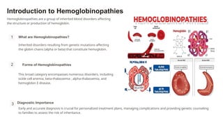 Introduction to Hemoglobinopathies
Hemoglobinopathies are a group of inherited blood disorders affecting
the structure or production of hemoglobin.
1 What are Hemoglobinopathies?
Inherited disorders resulting from genetic mutations affecting
the globin chains (alpha or beta) that constitute hemoglobin.
2
Diagnostic Importance
Early and accurate diagnosis is crucial for personalized treatment plans, managing complications and providing genetic counseling
to families to assess the risk of inheritance.
3
Forms of Hemoglobinopathies
This broad category encompasses numerous disorders, including
sickle cell anemia, beta-thalassemia , alpha-thalassemia, and
hemoglobin E disease.
 