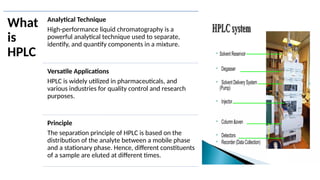 What
is
HPLC
Analytical Technique
High-performance liquid chromatography is a
powerful analytical technique used to separate,
identify, and quantify components in a mixture.
Versatile Applications
HPLC is widely utilized in pharmaceuticals, and
various industries for quality control and research
purposes.
Principle
The separation principle of HPLC is based on the
distribution of the analyte between a mobile phase
and a stationary phase. Hence, different constituents
of a sample are eluted at different times.
 