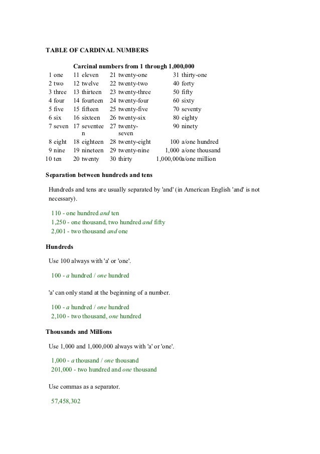 Table Of Cardinal Numbers