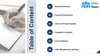 Table
of
Content
01 Business Overview
02 Financial Performance
03 Client and Project Updates
04 Competitor’s Analysis
05 Future Roadmap
06 CSR / Miscellaneous Activities
 
