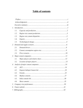 Table of contents
Preface………………………………………………………………………….………….i
Acknowledgement…………………………………………………………………………ii
Executive summary………………………………….…………………..………………..iii
1. Introduction…………………………………………………………………...……………1
1.1. Capacity and production………………………………………………………..2
1.2. Region wise cement production………………………………………………..3
1.3. Region wise cement dispatches………………………………………………..3
1.4. Exports…………………………………………………..………………………..3
1.5. Technological change………………………………………..………………...4
2. Demand and supply scenario………………………………………..…………………6
2.1. Demand drivers……………………………………………….………………..8
2.2. Cement consumption region wise………………………….……..………….9
2.3. Price scenario……………………………………………….…………………10
3. Major cement companies…………………………………………….………………..11
3.1. Major players and relative share………………………….………………..12
3.2. Location of major players…………………………………….………………13
4. Analysis of major cement companies……………………………….……………….14
4.1. ACC…………………………………………………………………………….14
4.2. Gujarat Ambuja Cement Ltd………………………………………………..19
4.3. Grasim…………………………………………………………………………23
4.4. Madras cements……………………………………………………………...27
4.5. India cements ltd…………………………………………………………….30
4.6. Shree cements………………………………………………………………..35
5. Company wise performance………………………………………………………..39
6. Future outlook……………………………………………………………………….41
7. Bibliography………………………………………………………………………….42
 
