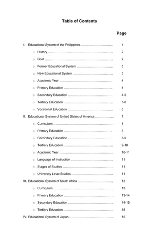 Table of Contents
Page
I. Educational System of the Philippines ………………………....

1

o History ……………………………………………………...

2

o Goal ………………………………………………………...

2

o Former Educational System ……………………………..

3

o New Educational System ………………………………...

3

o Academic Year ……………………………………………

4

o Primary Education ………………………………………..

4

o Secondary Education …………………………………….

4-5

o Tertiary Education ……………………………………….. .

5-6

o Vocational Education ……………………………………..

6

II. Educational System of United States of America ……………...

7

o Curriculum …………………………………………………

8

o Primary Education ………………………………………..

8

o Secondary Education …………………………………….

8-9

o Tertiary Education ………………………………………...

9-10

o Academic Year …………………………………………….

10-11

o Language of Instruction …………………………………..

11

o Stages of Studies ………………………………………….

11

o University Level Studies ………………………………….

11

III. Educational System of South Africa …………………………….

12

o Curriculum ………………………………………………….

13

o Primary Education …………………………………………

13-14

o Secondary Education ……………………………………..

14-15

o Tertiary Education …………………………………………

15

IV. Educational System of Japan ………………………………….....

15

 