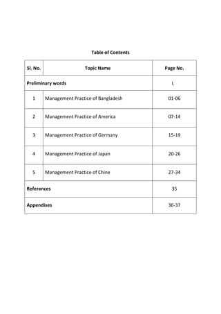 Table of Contents
Sl. No.

Topic Name

Preliminary words

Page No.
I.

1

Management Practice of Bangladesh

01-06

2

Management Practice of America

07-14

3

Management Practice of Germany

15-19

4

Management Practice of Japan

20-26

5

Management Practice of Chine

27-34

References

35

Appendixes

36-37

 