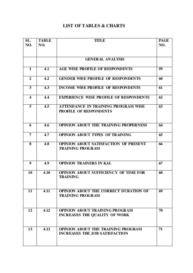 training amp development table of contents different types of table of contents
