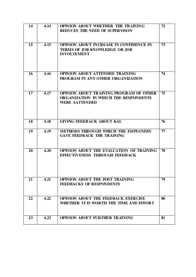 Training & development Table of contents