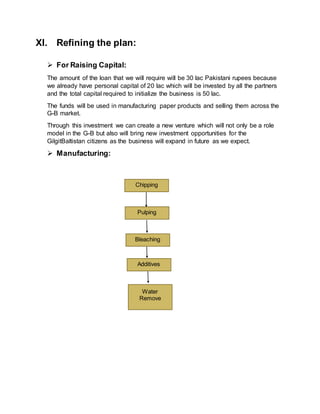 XI. Refining the plan:
 For Raising Capital:
The amount of the loan that we will require will be 30 lac Pakistani rupees because
we already have personal capital of 20 lac which will be invested by all the partners
and the total capital required to initialize the business is 50 lac.
The funds will be used in manufacturing paper products and selling them across the
G-B market.
Through this investment we can create a new venture which will not only be a role
model in the G-B but also will bring new investment opportunities for the
GilgitBaltistan citizens as the business will expand in future as we expect.
 Manufacturing:
Chipping
Pulping
Bleaching
Additives
Water
Remove
 