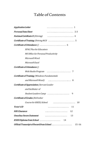 Table ofContents
ApplicationLetter . . . . . . . . . . . . . . . . . . . . . . . . . . . . . 1
PersonalDataSheet . . . . . . . . . . . . . . . . . . . . . . . . . . . . . 2-3
NationalCertificateII (Driving) . . . . . . . . . . . . . . . . . . . . . . . . . . . . . 4
Certificateof Training (DrivingNCII . . . . . . . . . . . . . . . . . . . . . . . . . . . . . 5
Certificateof Attendance () . . . . . . . . . . . . . . . . . . . . . . . . . . . . . 6
XPAC Plusfor Educators
MS Office for PersonalProductivity
MicrosoftWord
MicrosoftExcel
Certificateof Attendance ()
Web StudioProgram . . . . . . . . . . . . . . . . . . . . . . . . . . 7
Certificateof Training (WindowsFundamentals
and MicrosoftWord) . . .. . . . . . . . . . . . . . . . . . .. . . . 8
Certificateof Appreciation(ServantLeader
and facilitator of
StudentLeaders Camp . . . . . . . . . . . . . . . . . . . . . . . . 9
Certificateof Grades (Refresher
Coursefor BSED) School . . . . . . . . . . . . . . . . . . . . . . . . 10
Voter’sID . . . . . . . . . . . . . . . . . . . . . . . 11
NBIClearance . . .. . . . . . . . . . . . . . . . . . . . . . 12
OmnibusSwornStatement . . . . . . . . . . . . . . . . . . . . . . . . 13
BSEDDiplomafromSchool . . . . . . . . . . . . . . . . . . . . . . . 14
OfficialTranscriptof RecordfromSchool. . . . . . . . . . . . . . . . . . . . . . . 15 -16
 