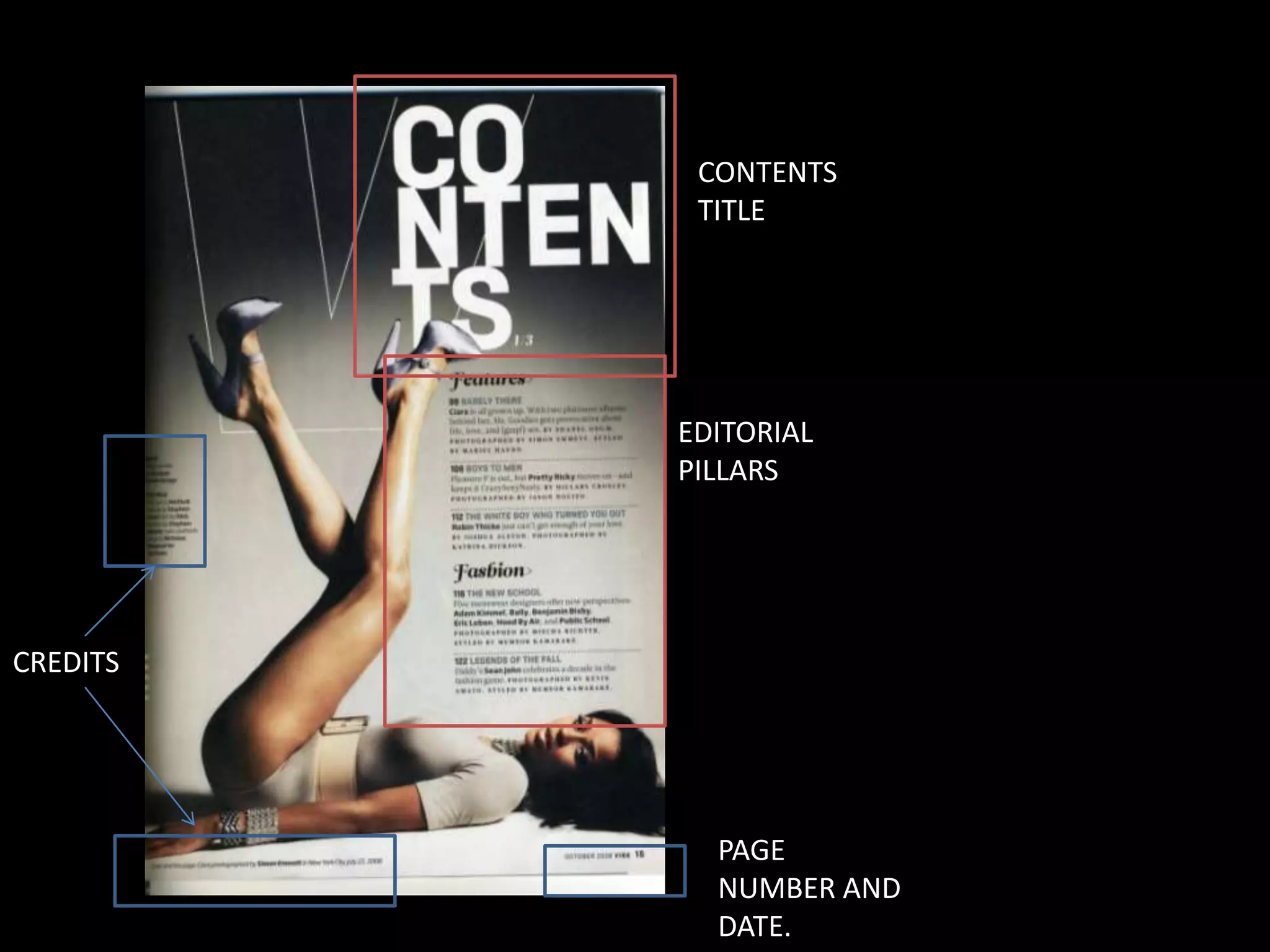 CONTENTS
           TITLE




          EDITORIAL
          PILLARS




CREDITS




            PAGE
            NUMBER AND
            DATE.
 