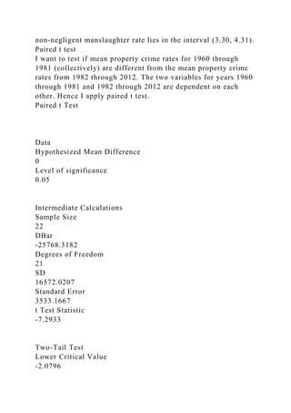 non-negligent manslaughter rate lies in the interval (3.30, 4.31).
Paired t test
I want to test if mean property crime rates for 1960 through
1981 (collectively) are different from the mean property crime
rates from 1982 through 2012. The two variables for years 1960
through 1981 and 1982 through 2012 are dependent on each
other. Hence I apply paired t test.
Paired t Test
Data
Hypothesized Mean Difference
0
Level of significance
0.05
Intermediate Calculations
Sample Size
22
DBar
-25768.3182
Degrees of Freedom
21
SD
16572.0207
Standard Error
3533.1667
t Test Statistic
-7.2933
Two-Tail Test
Lower Critical Value
-2.0796
 