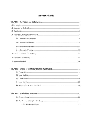 Table of ContentsCHAPTER 1 – The Problem and It’s Background11.1 Introduction11.2. Statement of the Problem31.3. Hypothesis………………………………………………………………………………………………………………………………………..31.4. Theoretical / Conceptual Framework………………………………………………………………………………………………..41.4.1. Theoretical Framework……………………………………………………………………………………………………..41.4.2. Theoretical Paradigm………………………………………………………………………………………………………..91.4.3. ConceptualFramework………………………………………………………………………………………………………91.4.4. Conceptual Paradigm………………………………………………………………………………………………………111.5. Scope and Limitation of the Study…………………………………………………………………………………………………..111.6. Significance of the Study…………………………………………………………………………………………………………………131.7. Definition of Terms…………………………………………………………………………………………………………………………14CHAPTER 2 – REVIEW OF RELATED LITERATURE AND STUDIES162.1. Foreign Literature162.2. Local Studies172.3. Foreign Studies…………………………………………………………………………………………………………………..182.4. Local Literature………………………………………………………………………………………………………………….192.5. Relevance to the Present Studies……………………………………………………………………………………….20CHAPTER 3 – RESEARCH METHODOLOGY……………………………………………………………………………………………..213.1. Research Design…………………………………………………………………………………………………………………213.2. Population and Sample of the Study…………………………………………………………………………………213.2.1. Statistical Paradigm…………………………………………………………………………………………….22 3.3. Research Instruments…………………………………………………………………………………………………………233.4. Data Gathering Procedure………………………………………………………………………………………………….233.5. Treatment of Data………………………………………………………………………………………………………………243.6. Statistical Treatment of Data………………………………………………………………………………………………24Bibliography…………………………………………………………………………………………………………………25Appendix A – Survey Questionnaire……………………………………………………………………………..25<br />