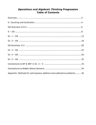 Operations and Algebraic Thinking Progression
Table of Contents
Overview...........................................................................................2
K: Counting and Cardinality..................................................................4
OA Overview of K-2 ............................................................................6
K – OA .............................................................................................8
Gr. 1 – OA ........................................................................................12
Gr. 2 – OA ........................................................................................18
OA Summary K-2 ...............................................................................20
Gr. 3 – OA ........................................................................................22
Gr. 4 – OA ........................................................................................29
Gr. 5 – OA ........................................................................................32
Connections to NF & NBT in Gr. 3 – 5 ....................................................33
Connections to Middle School domains ...................................................34
Appendix: Methods for solving basic addition and subtraction problems ........36
 