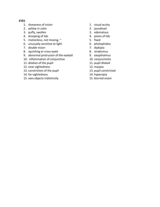 EYES
1. sharpness of vision
2. yellow in color
3. puffy, swollen
4. drooping of lids
5. motionless, not moving, ~
6. unusually sensitive to light
7. double vision
8. squinting or cross-eyed
9. abnormal protrusion of the eyeball
10. inflammation of conjunctive
11. dilation of the pupil
12. near-sightedness
13. constriction of the pupil
14. far-sightedness
15. sees objects indistinctly
1. visual acuity
2. jaundiced
3. edematous
4. ptosis of lids
5. fixed
6. photophobia
7. diplopia
8. strabismus
9. exopthalmus
10. conjunctivitis
11. pupil dilated
12. myopia
13. pupil constricted
14. hyperopia
15. blurred vision
 