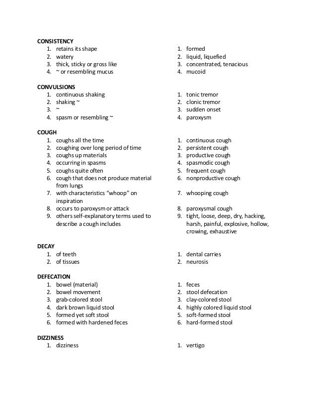 Nursing Terms For Charting