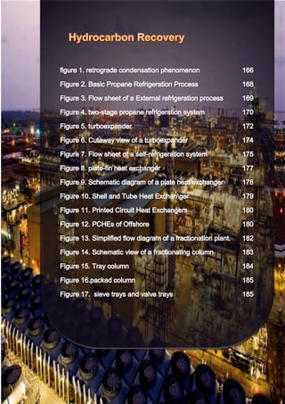 TABLE OF FIGURES.pdf