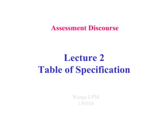 Assessment Discourse
Lecture 2
Table of Specification
Warga LPM
130104
 