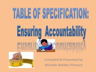 Compiled & Presented by
Michele Walden-Pinnock
 