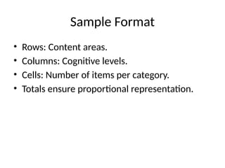 Sample Format
• Rows: Content areas.
• Columns: Cognitive levels.
• Cells: Number of items per category.
• Totals ensure proportional representation.
 