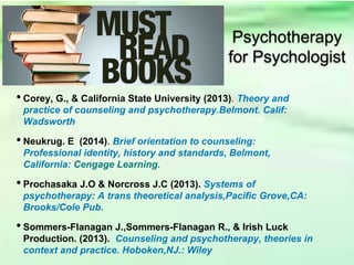 • Corey, G., & California State University (2013). Theory and
practice of counseling and psychotherapy.Belmont. Calif:
Wadsworth
• Neukrug. E (2014). Brief orientation to counseling:
Professional identity, history and standards, Belmont,
California: Cengage Learning.
• Prochasaka J.O & Norcross J.C (2013). Systems of
psychotherapy: A trans theoretical analysis,Pacific Grove,CA:
Brooks/Cole Pub.
• Sommers-Flanagan J.,Sommers-Flanagan R., & Irish Luck
Production. (2013). Counseling and psychotherapy, theories in
context and practice. Hoboken,NJ.: Wiley
Psychotherapy
for Psychologist
 
