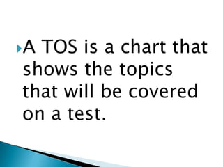 ATOS is a chart that
shows the topics
that will be covered
on a test.
 