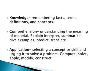    Knowledge- remembering facts, terms,
    definitions, and concepts.

   Comprehension- understanding the meaning
    of material. Explain interpret, summarize,
    give examples, predict, translate

   Application- selecting a concept or skill and
    urging it to solve a problem. Compute, solve,
    apply, modify, construct
 