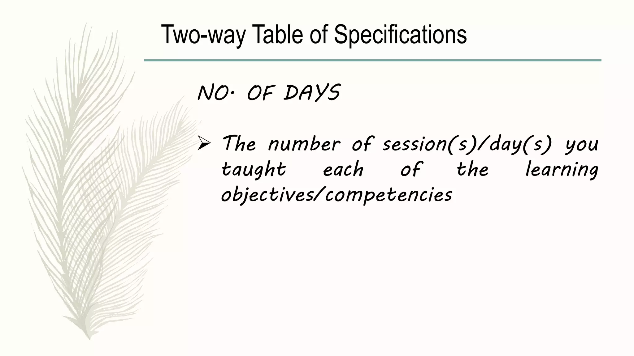 Two-way Table of Specifications
NO. OF DAYS
 The number of session(s)/day(s) you
taught each of the learning
objectives/competencies
 