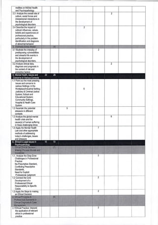 Table of Specifications of BLEPP 2025.pdf