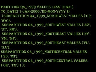 PARTITION q4_1999 VALUES LESS THAN (
TO_DATE('1-JAN-2000','DD-MON-YYYY'))
(SUBPARTITION q4_1999_northwest VALUES ('OR',
'WA'),
SUBPARTITION q4_1999_southwest VALUES ('AZ',
'UT', 'NM'),
SUBPARTITION q4_1999_northeast VALUES ('NY',
'VM', 'NJ'),
SUBPARTITION q4_1999_southeast VALUES ('FL',
'GA'),
SUBPARTITION q4_1999_northcentral VALUES
('SD', 'WI'),
SUBPARTITION q4_1999_southcentral VALUES
('OK', 'TX') ) );
 