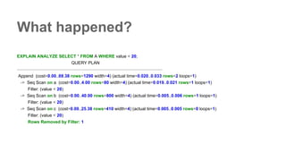 Table partitioning in PostgreSQL + Rails | PDF