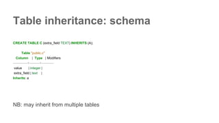 Table partitioning in PostgreSQL + Rails | PDF