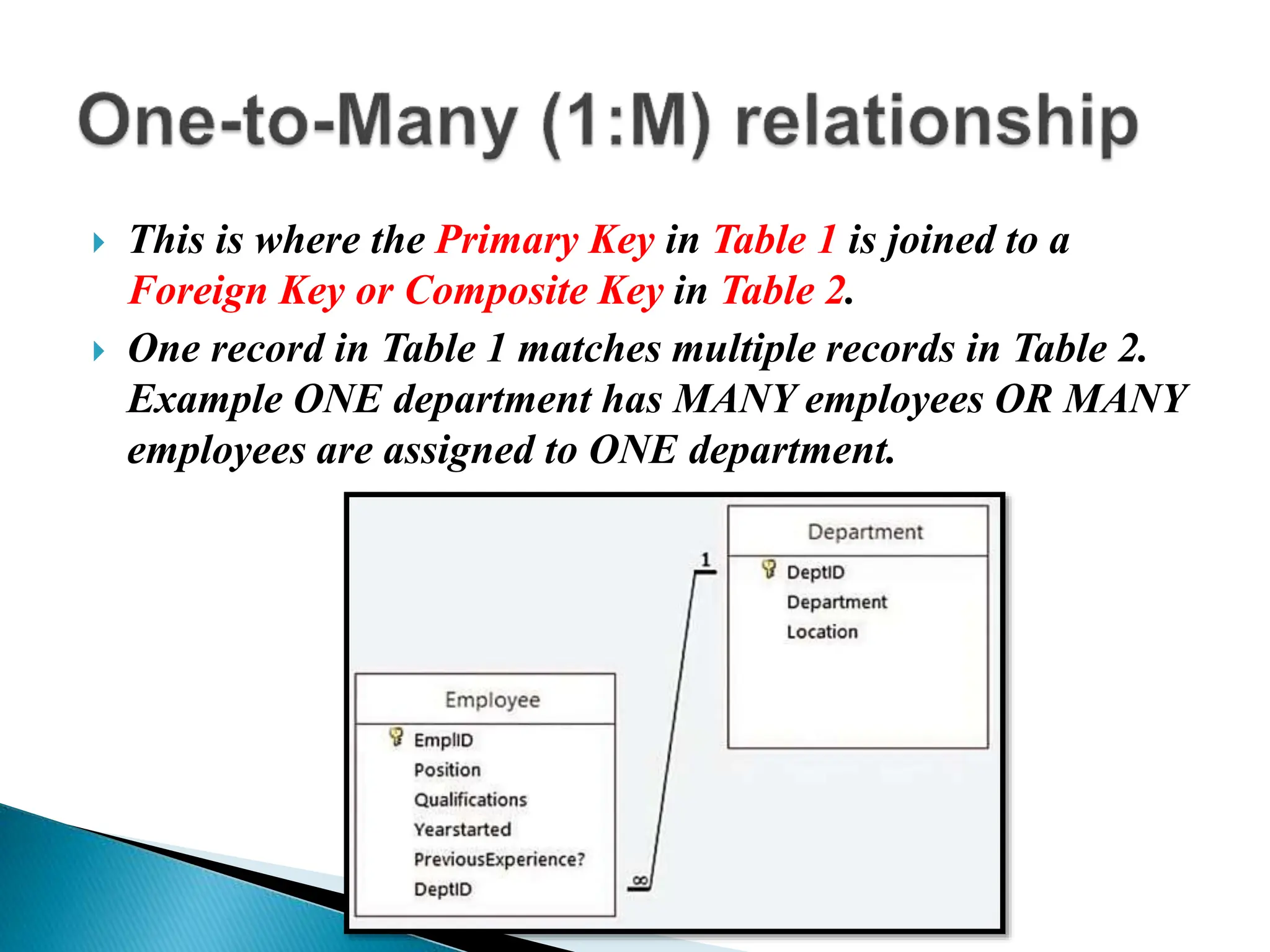 Table relationships in database management pptx databases computer
