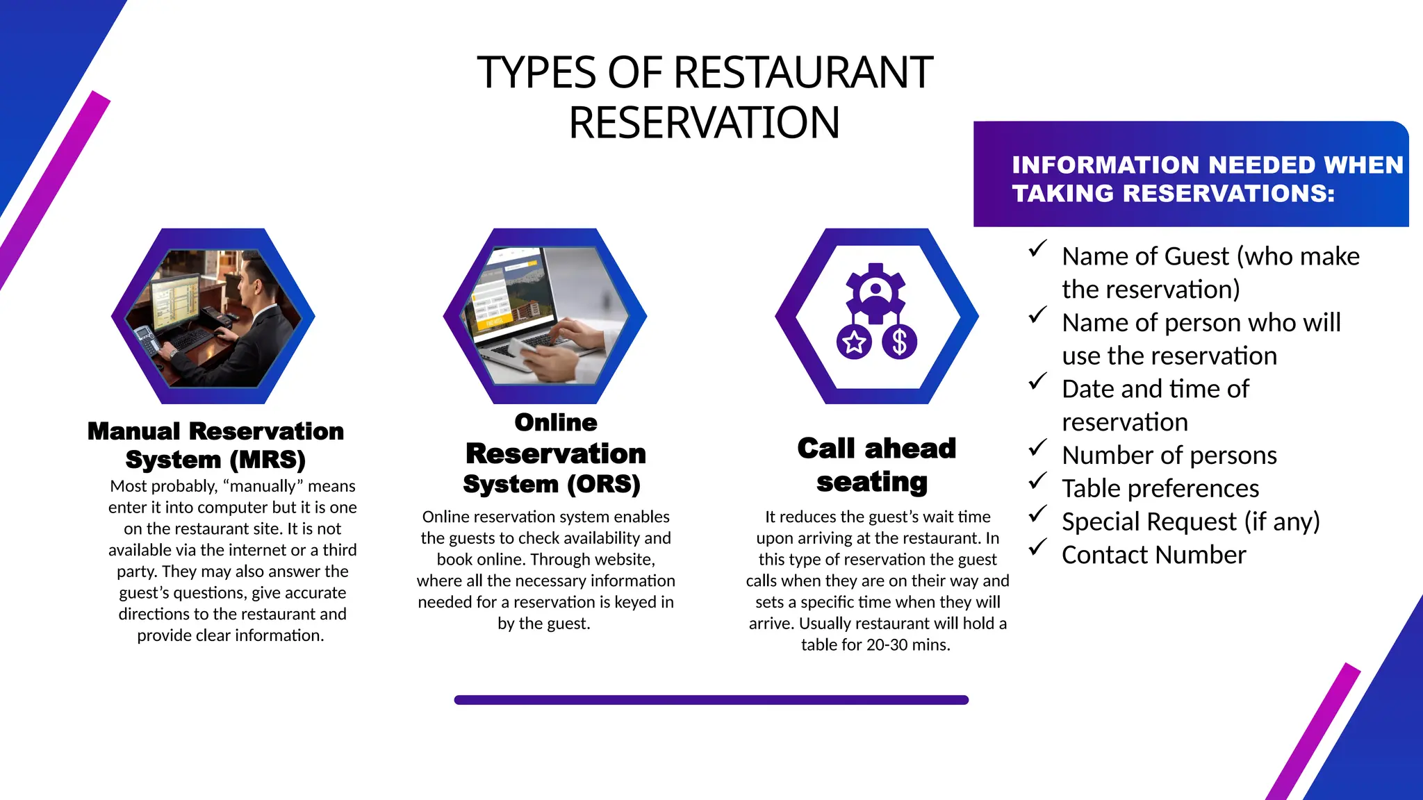 TYPES OF RESTAURANT
RESERVATION
Manual Reservation
System (MRS)
Online
Reservation
System (ORS)
Call ahead
seating
Most probably, “manually” means
enter it into computer but it is one
on the restaurant site. It is not
available via the internet or a third
party. They may also answer the
guest’s questions, give accurate
directions to the restaurant and
provide clear information.
Online reservation system enables
the guests to check availability and
book online. Through website,
where all the necessary information
needed for a reservation is keyed in
by the guest.
It reduces the guest’s wait time
upon arriving at the restaurant. In
this type of reservation the guest
calls when they are on their way and
sets a specific time when they will
arrive. Usually restaurant will hold a
table for 20-30 mins.
 Name of Guest (who make
the reservation)
 Name of person who will
use the reservation
 Date and time of
reservation
 Number of persons
 Table preferences
 Special Request (if any)
 Contact Number
INFORMATION NEEDED WHEN
TAKING RESERVATIONS:
 