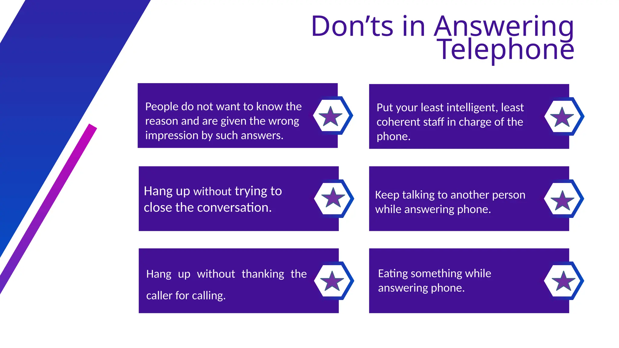 Don’ts in Answering
Telephone
Hang up without trying to
close the conversation.
Keep talking to another person
while answering phone.
Hang up without thanking the
caller for calling.
Eating something while
answering phone.
People do not want to know the
reason and are given the wrong
impression by such answers.
Put your least intelligent, least
coherent staff in charge of the
phone.
 