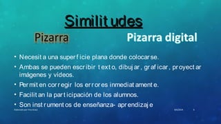 Similit udesSimilit udes
• Necesit a una super f icie plana donde colocar se.
• Ambas se pueden escribir t ext o, dibuj ar, gr af icar , proyect ar
imágenes y vídeos.
• Per mit en corr egir los err or es inmediat ament e.
• Facilit an la par t icipación de los alumnos.
• Son inst rument os de enseñanza- apr endizaj e
8/6/2014Elaborado por Yina Araúz 6
 