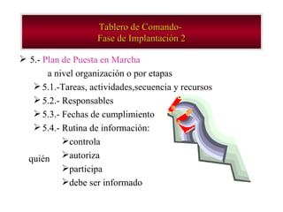 5.-  Plan de Puesta en Marcha a nivel organización o por etapas 5.1.-Tareas, actividades,secuencia y recursos 5.2.- Responsables 5.3.- Fechas de cumplimiento 5.4.- Rutina de información: controla autoriza participa debe ser informado Tablero de Comando-  Fase de Implantación 2 quién  