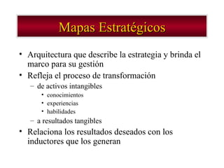 Mapas Estratégicos Arquitectura que describe la estrategia y brinda el marco para su gestión Refleja el proceso de transformación de activos intangibles conocimientos experiencias habilidades a resultados tangibles Relaciona los resultados deseados con los inductores que los generan 