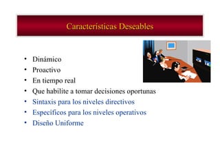 Dinámico Proactivo En tiempo real Que habilite a tomar decisiones oportunas Sintaxis para los niveles directivos Específicos para los niveles operativos Diseño Uniforme Características Deseables 