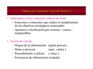 Indicadores clave o factores críticos de éxito Funciones o relaciones que miden el cumplimiento de los objetivos estratégicos enunciados Apertura o clasificación por sectores / causas / responsables Forma de cálculo Orígen de la información  (quién provee) Datos a procesar  (qué , cuáles ) Procedimiento a utilizar  ( cómo ) Frecuencia de información (cuándo) Tablero de Comando- Fase de Diseño 2 