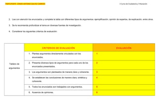 PARTCIPANTE: ZENON ANTONIO GALVEZ CABRERA II Curso de Ciudadanía y Tributación
2. Lea con atención los enunciados y complete la tabla con diferentes tipos de argumentos: ejemplificación, opinión de expertos, de explicación, entre otros.
3. Se le recomienda profundizar el tema en diversas fuentes de investigación.
4. Considerar los siguientes criterios de evaluación:
Tablero de
argumentos
CRITERIOS DE EVALUACIÓN EVALUACIÓN
1. Plantea argumentos directamente vinculados con los
enunciados.
1
2. Presenta diversos tipos de argumentos para cada uno de los
enunciados presentados.
2
3. Los argumentos son planteados de manera clara y coherente. 3
4. Se establecen las conclusiones de manera clara, sintética y
coherente.
4
5. Todos los enunciados son trabajados con argumentos. 5
6. Ausencia de opiniones. 6
 
