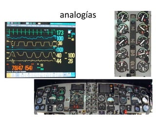 analogías