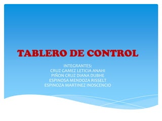 TABLERO DE CONTROL
            INTEGRANTES:
      CRUZ GAMEZ LETICIA ANAHI
       PIÑON CRUZ DIANA DUBHE
      ESPINOSA MENDOZA RISSELT
    ESPINOZA MARTINEZ INOSCENCIO
 