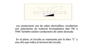 Los conductores son de cobre electrolítico, recubiertos
con aislamiento de material termoplástico tipo TW o
THW. También existen conductores de cobre desnudo.
En el plano, el circuito se representa por la letra “C” y
una cifra que indica el número del circuito.
 
