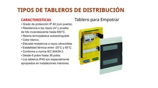 Tablero para Empotrar
TIPOS DE TABLEROS DE DISTRIBUCIÓN
CARACTERISTICAS
• Grado de protección IP 40 (con puerta).
• Resistencia a los rayos UV y prueba
de hilo incandescente hasta 650°C.
• Resina termoplástica autoextinguible.
• Color blanco.
• Elevada resistencia a rayos ultravioleta
• Estabilidad térmica entre -25°C y 85°C.
• Conforme a norma IEC 60439-3.
• Desde 6 polos hasta 36 polos.
• Los tableros IP40 son especialmente
apropiados en instalaciones interiores.
 