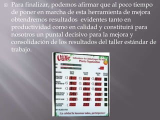  Para finalizar, podemos afirmar que al poco tiempo
de poner en marcha de esta herramienta de mejora
obtendremos resultados evidentes tanto en
productividad como en calidad y constituirá para
nosotros un puntal decisivo para la mejora y
consolidación de los resultados del taller estándar de
trabajo.
 