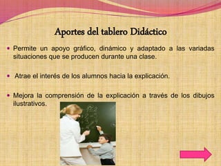 Aportes del tablero Didáctico
 Permite un apoyo gráfico, dinámico y adaptado a las variadas
situaciones que se producen durante una clase.
 Atrae el interés de los alumnos hacia la explicación.
 Mejora la comprensión de la explicación a través de los dibujos
ilustrativos.
 