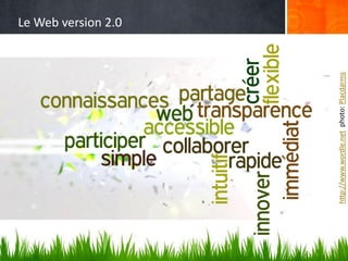 Le Web version 2.0




http://www.wordle.net photo: Placdarms
 