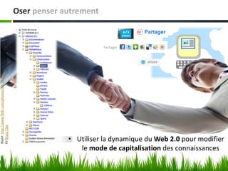 Oser penser autrement
Illustr. http://www.flickr.com/photos/olie_ze_kat
Cc Bruce Clay




                                                                 • Utiliser la dynamique du Web 2.0 pour modifier
                                                                    le mode de capitalisation des connaissances
 