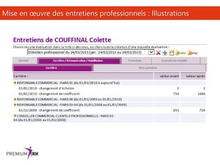19
Mise en œuvre des entretiens professionnels : Illustrations
 